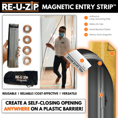 RE-U-ZIP™ INNOVATIVE DUST BARRIER SOLUTIONS RE-U-ZIP™ REUSABLE MAGNETIC ENTRY STRIP (ONLY) | 6-PACK