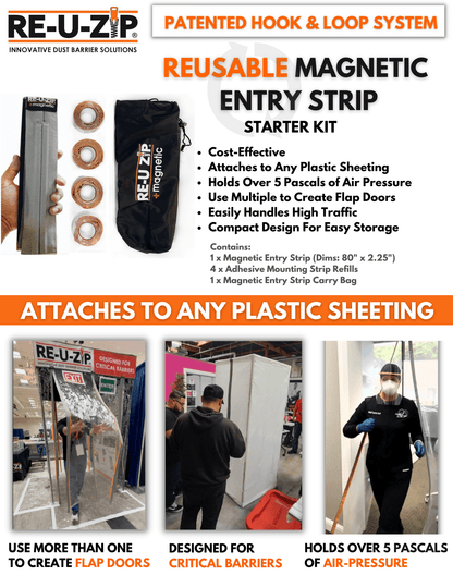 RE-U-ZIP™ INNOVATIVE DUST BARRIER SOLUTIONS RE-U-ZIP™ REUSABLE MAGNETIC ENTRY STRIP (ONLY) | 6-PACK