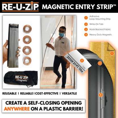 RE-U-ZIP INNOVATIVE DUST BARRIER SOLUTIONS Construction RE-U-ZIP™ REUSABLE MAGNETIC ENTRY STRIP | STARTER KIT & DUST BARRIER ZIPPER | PRO BUNDLE